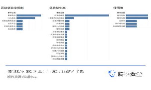 Matic钱包地址的使用与安全指南