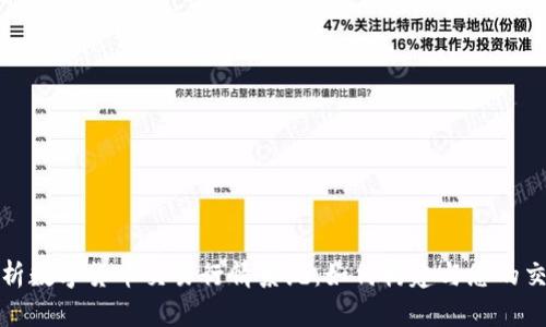 全面解析数字货币交易行情系统:如何构建与您的交易策略