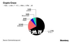   TokenIM：引领数字货币时代的全新代币