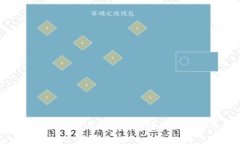 如何通过Tokenim 2.0钱包购买ETH：详尽指