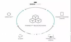 Tokenim的原理解析：区块链技术与数字