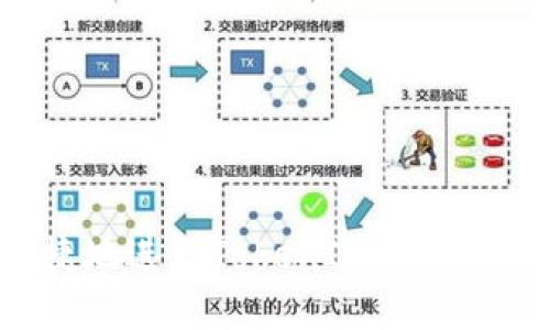 如何安全便捷地进行TokenIM VRT提币:完整指南
