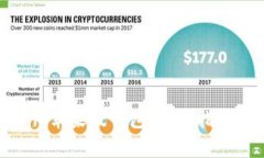 如何下载Tokenim苹果版钱包：详细指南