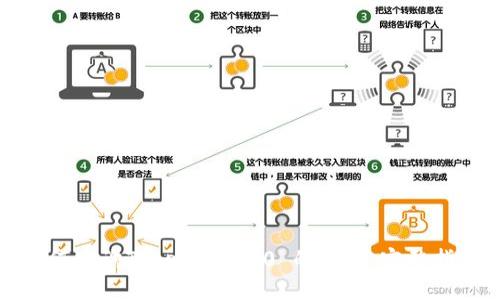 如何查询Tokenim 2.0 的信息：完整指南