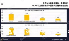 数字钱包造假：识别与防范的全面指南