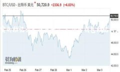 注意：由于内容生成涉及到具体的个人