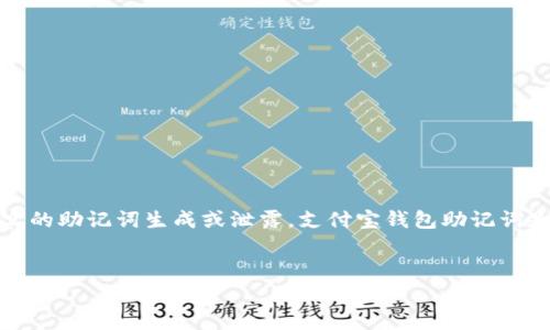 注意:由于内容生成涉及到具体的个人数据和安全信息,以下内容仅供参考,不应涉及真实的助记词生成或泄露。支付宝钱包助记词是一个非常敏感的信息,请谨慎处理。请勿在任何不安全的环境中存储或分享您的助记词。
IM钱包助手:全面解析助记词的重要性与安全性