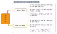 Tokenim安卓官方版下载及使用指南