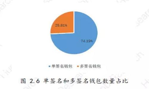 全面解析以太坊区块浏览器:使用指南与常见问题解答