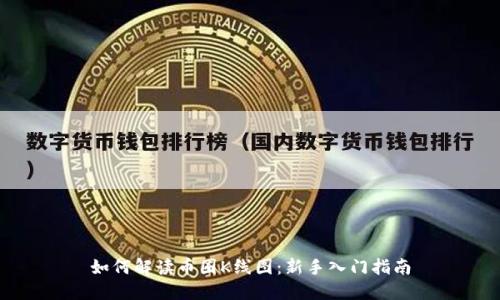 如何解读币圈K线图:新手入门指南
