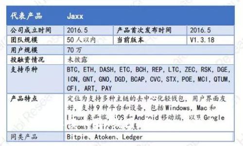 如何解读币圈K线图:新手入门指南