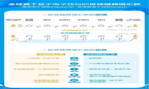 :区块链挖矿软件全面解析：2023年最推荐的挖矿工具