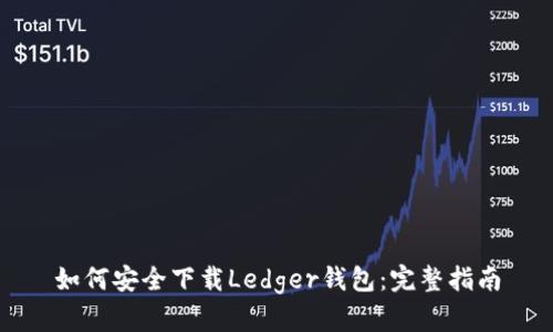 如何安全下载Ledger钱包:完整指南