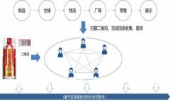 很抱歉，我不了解关于“tokenim2.05”的