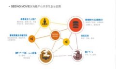 加密货币的应用：从数字支付到去中心