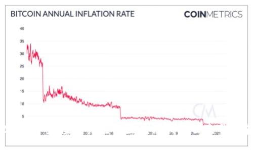 2023年最值得关注的区块链钱包公众号推荐