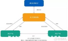 解决加密钱包安装问题的全面指南