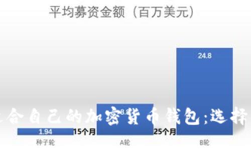 如何找到适合自己的加密货币钱包:选择与使用指南