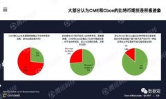 是的，Tokenim属于区块链领域。Tokenim是