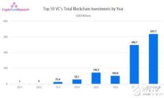 Tokenim 2.0 钱包指南：如何进行 EOS 转账