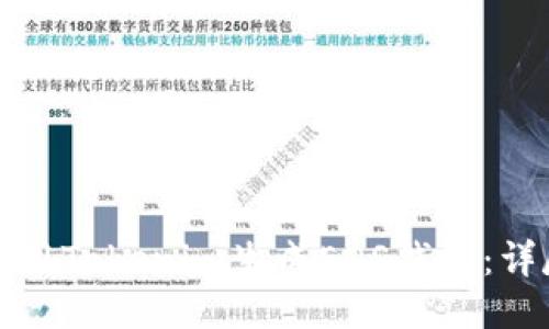 如何使用Tokenim生成EOS钱包:详尽指南