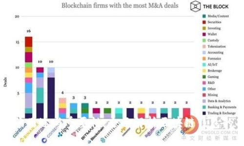 区块链钱包的用途与重要性:全面解析区块链钱包的功能与应用