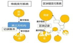 ###  tokenim2.0钱包分析：揭示虚拟货币安