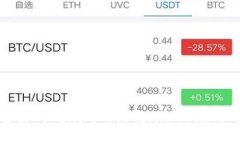 如何解决Tokenim 2.0转账EOS超时的问题