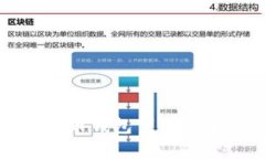 安卓加密货币钱包下载的安全性分析