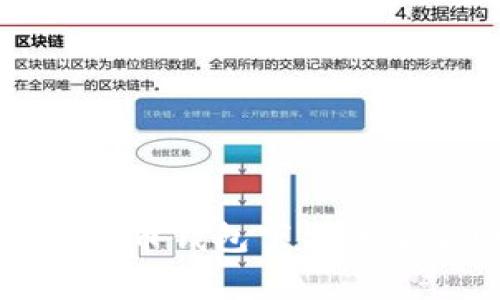安卓加密货币钱包下载的安全性分析